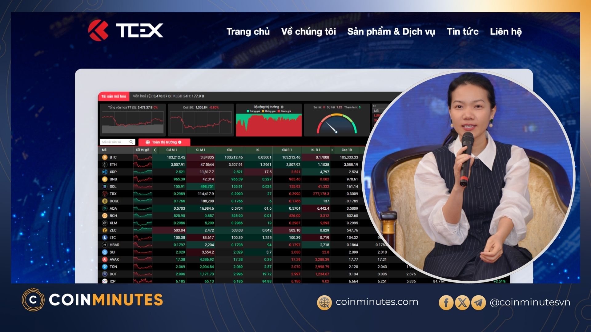 Một doanh nghiệp bí ẩn sân sau của chứng khoán Techcombank lên kế hoạch huy động 7400 tỷ đồng để góp vốn và nắm quyền điều hành sàn giao dịch TCEX